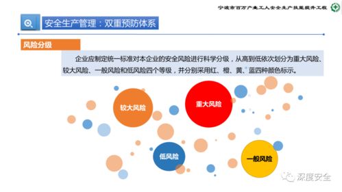 精品ppt 危險化學品企業安全管理人員業務能力培訓 安全生產管理 消防 應急處置 案例分析