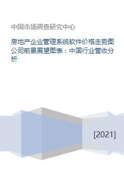 房地產企業管理系統軟件價格走勢圖公司前景展望圖表 中國行業營收分析