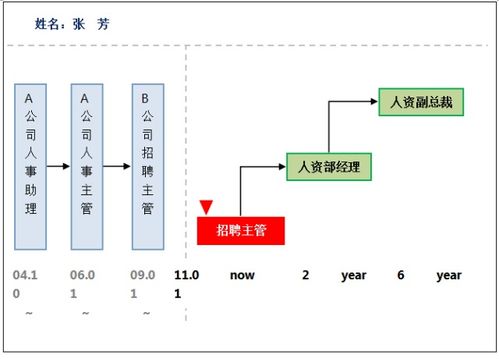 看慣了外國軟件那些 套路 ,企業(yè)管理平臺(tái)哪家強(qiáng)