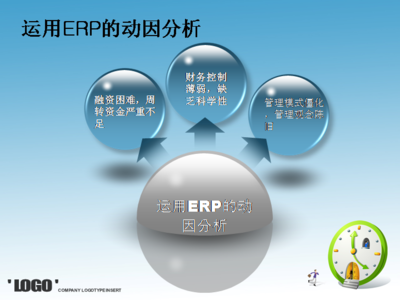 erp系統(tǒng)對企業(yè)財務管理負的影響